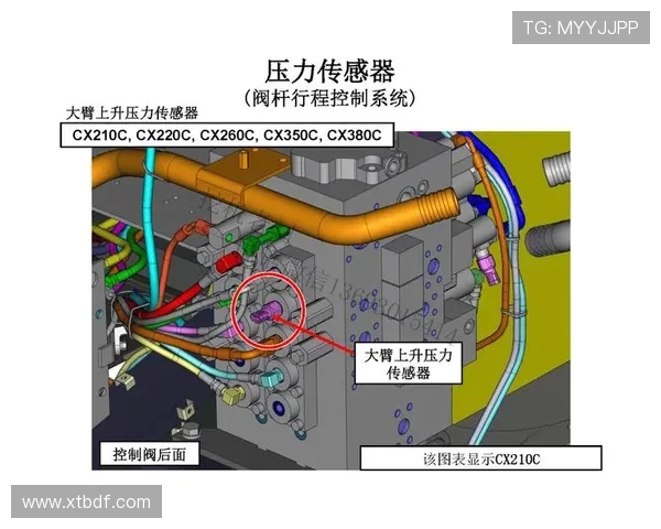 挖掘机油水分离器传感器工作位